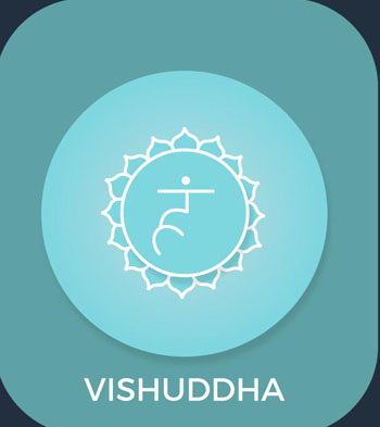 Τσάκρα του λαιμού