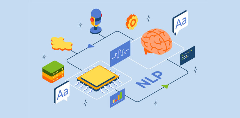 NLP (Νευρο-Γλωσσικός Προγραμματισμός)